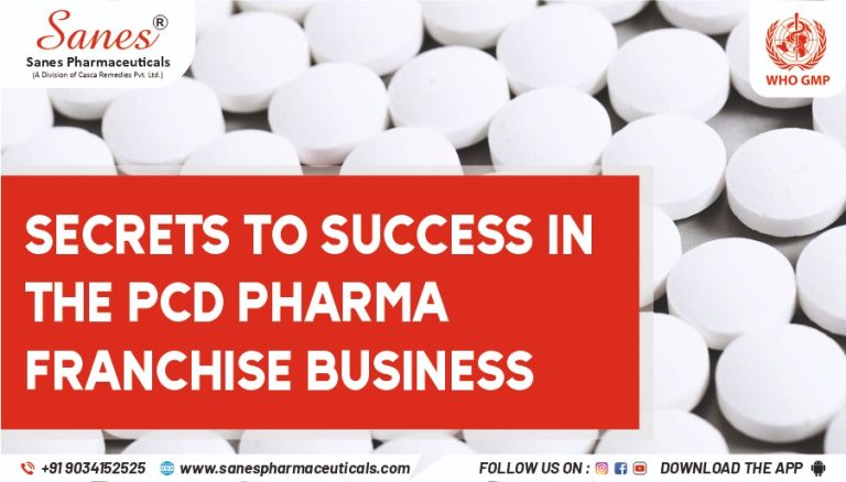 Sanes Pharmaceuticals