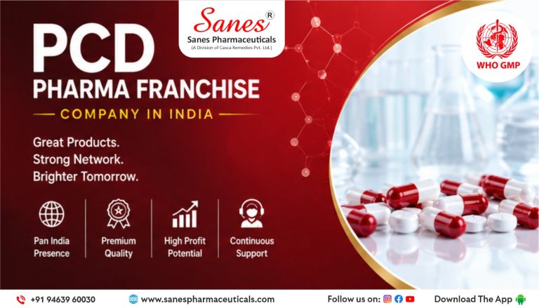 Sanes Pharmaceuticals