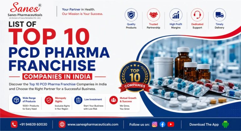 Top 10 PCD Pharma Franchise Companies