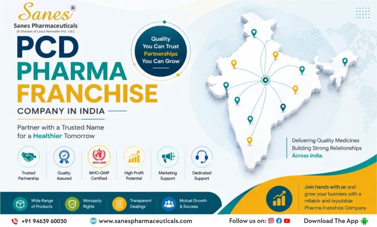 Sanes Pharmaceuticals