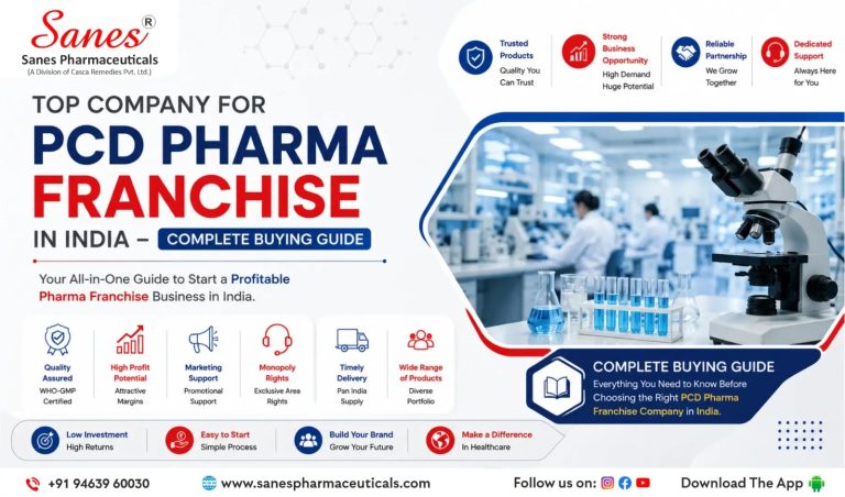 PCD Pharma Franchise Company in India
